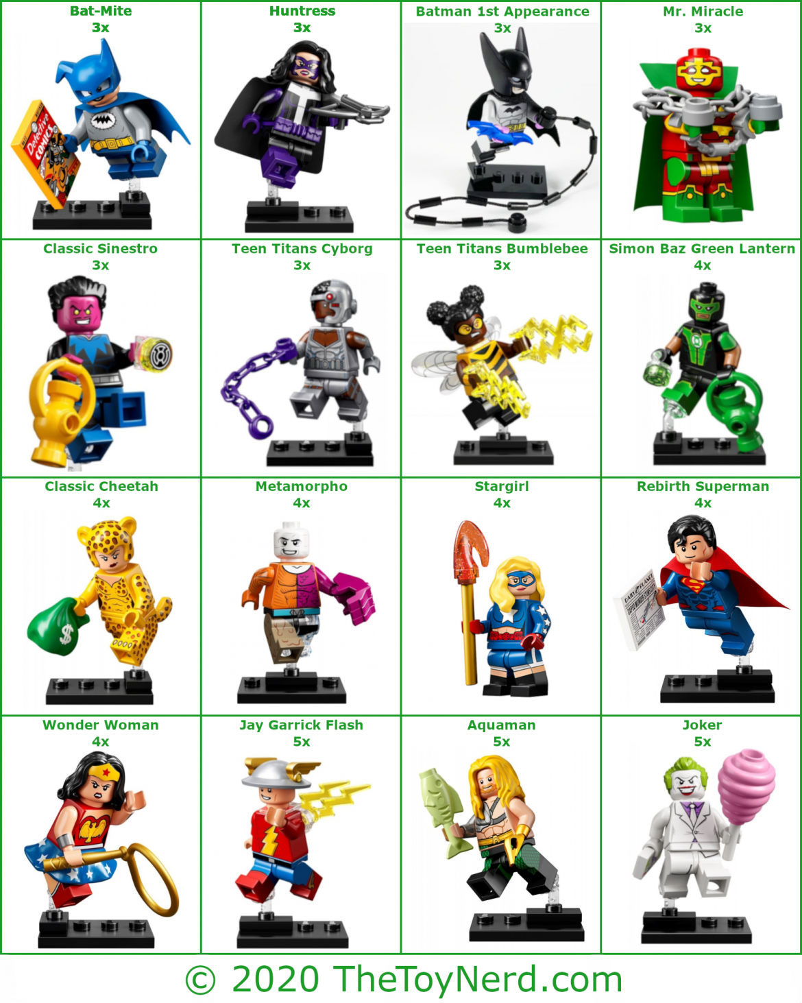 Lego 71026 DC Super Heroes Collectible Minifigure Box Distribution (Character Ratio)