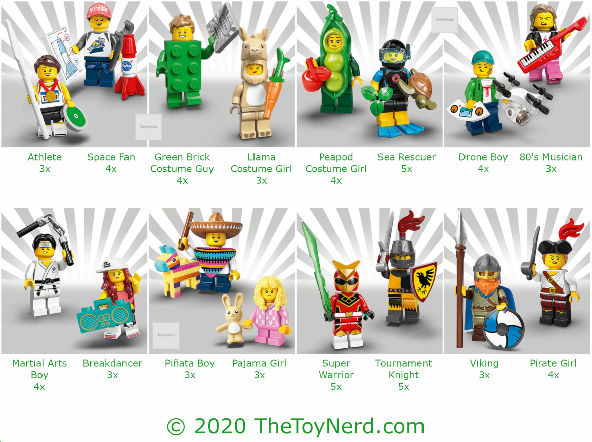 Lego 71027 Minifigures Series 20 Box Distribution (Character Ratio)