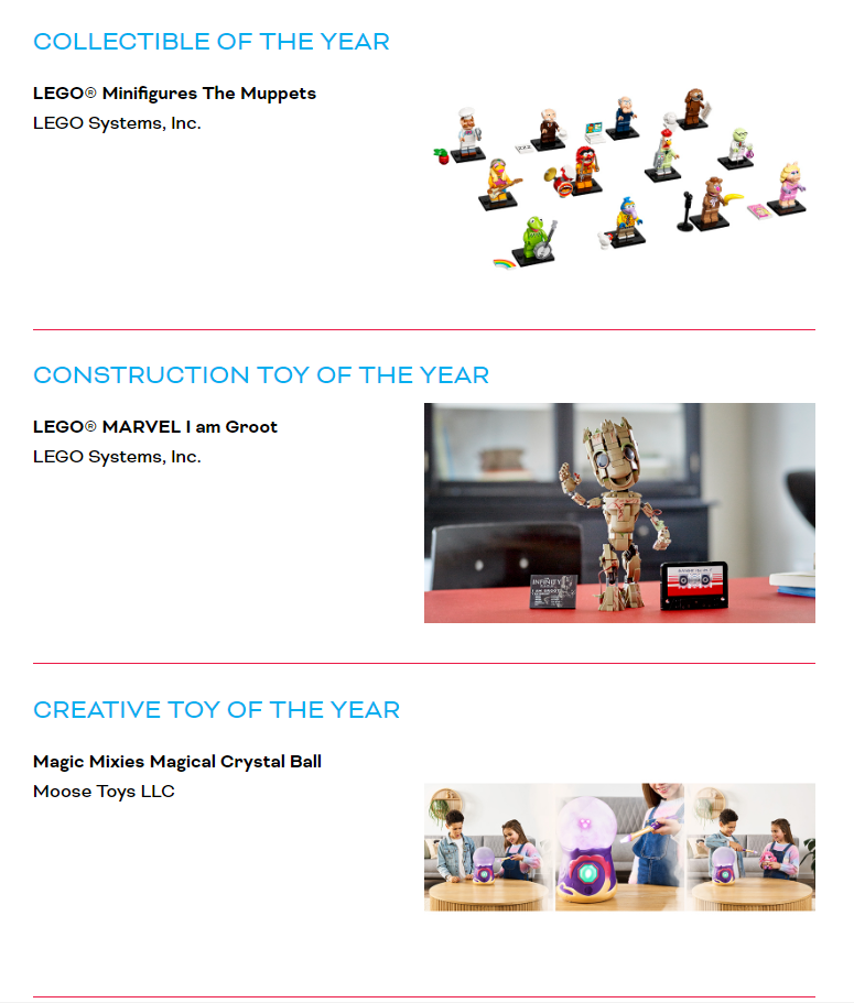 Toy of the Year (TOTY) 2022 Award Winners and Still a Chance to Vote