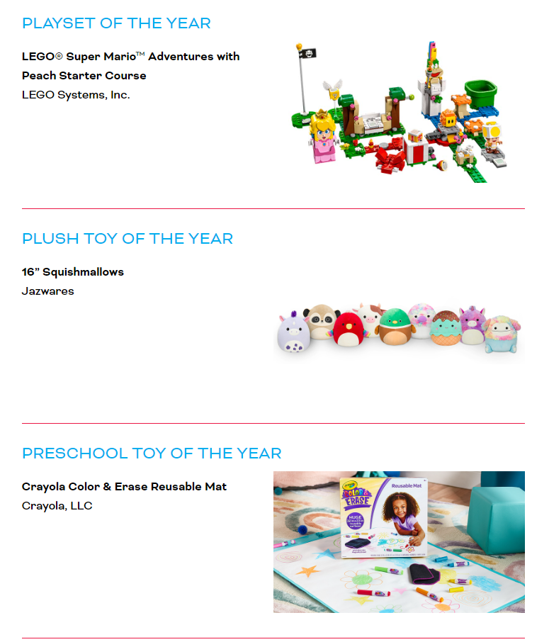 Toy of the Year (TOTY) 2022 Award Winners and Still a Chance to Vote! Toy Photography, News